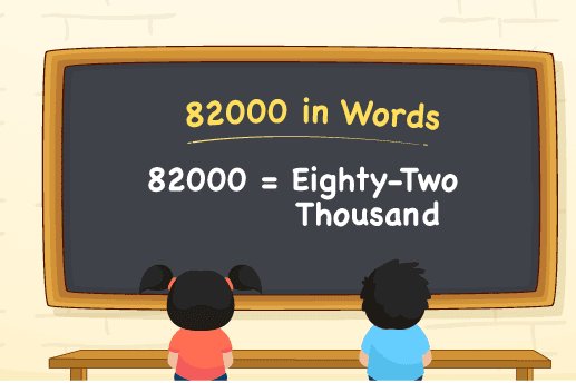 Write Numbers in Words Quiz