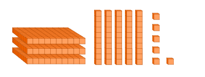Subtraction of Three-digit Numbers Using Models
