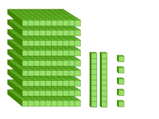 Subtracting Numbers With Regrouping Using Models
