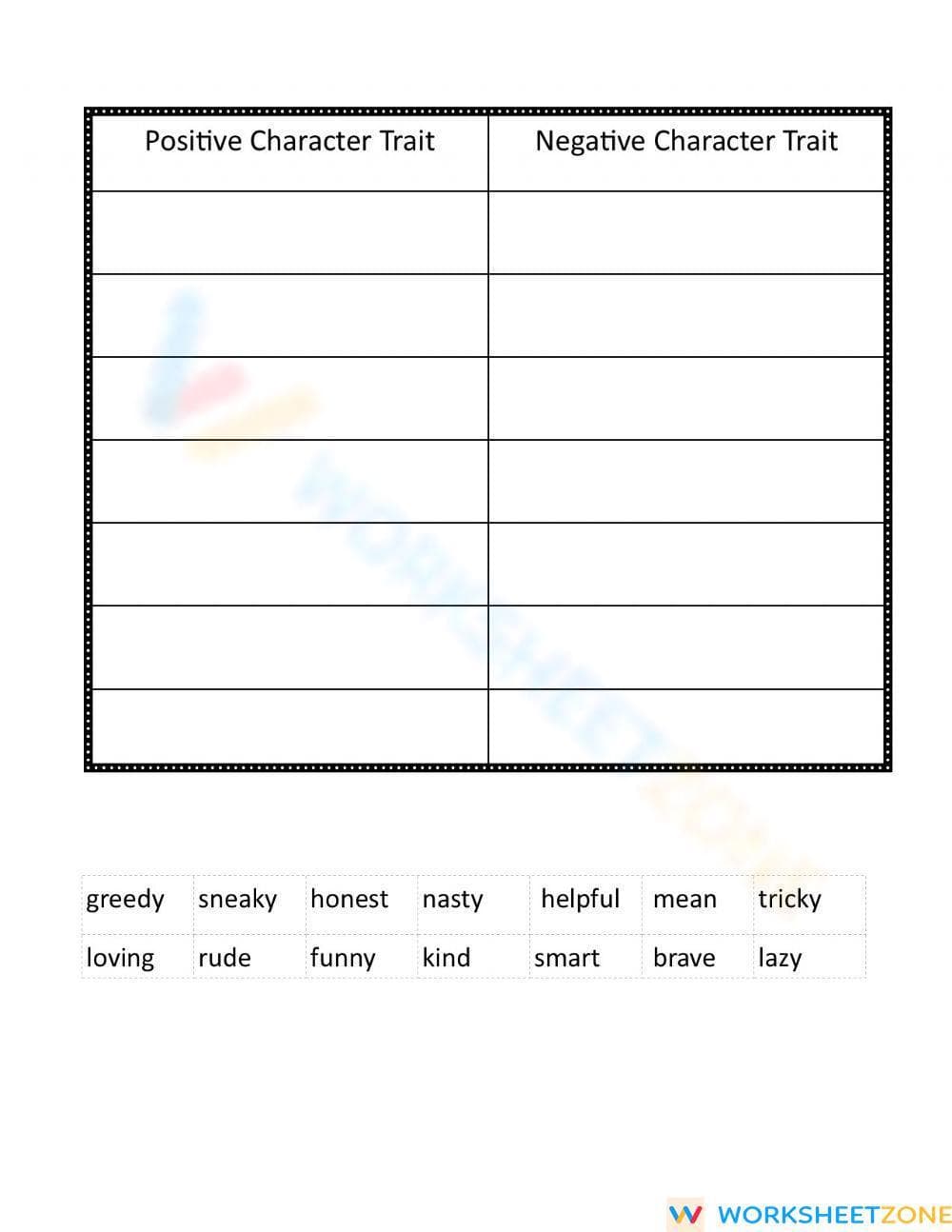Positive-Negative Character Traits - Page 1