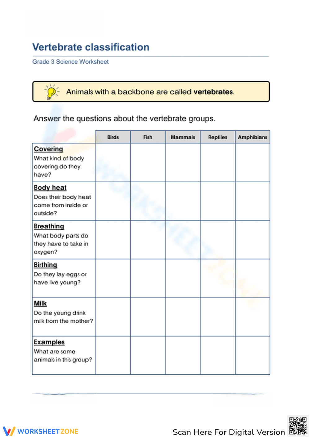Vertebrate Classification Science Activity - Page 1