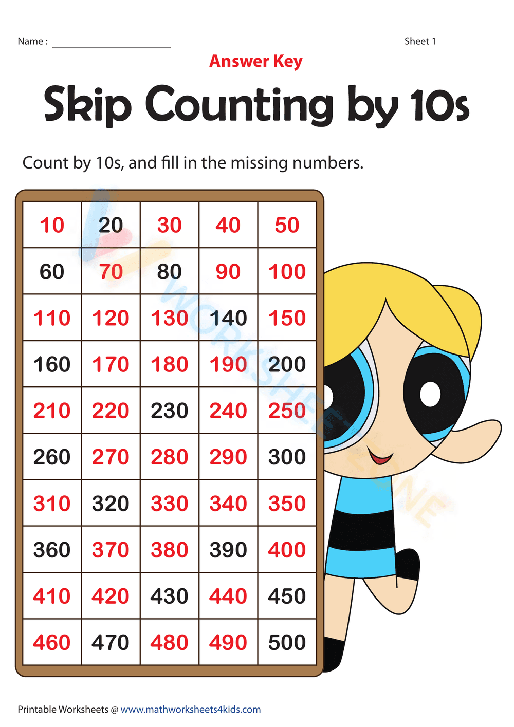 Skip Counting by 10s | Partially Filled Charts - Page 2
