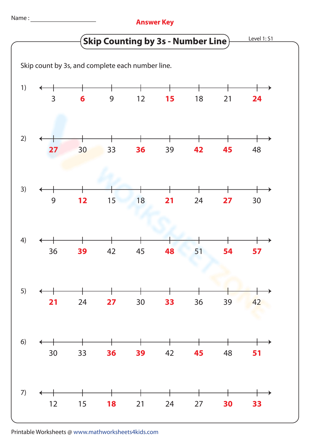 Number Line - Page 2