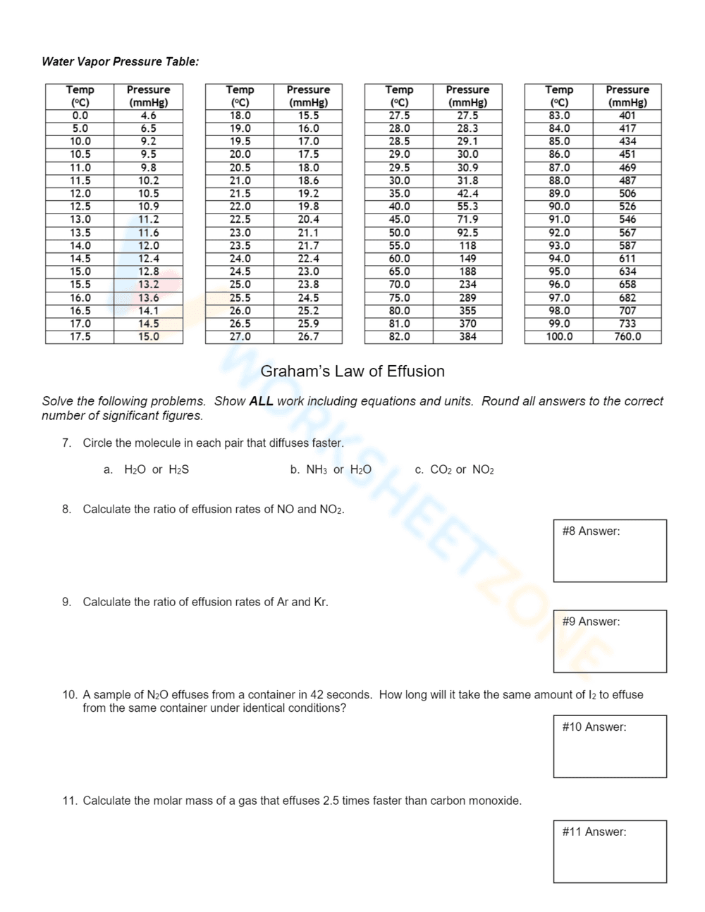 Understanding Dalton's Law of Partial Pressures - Page 2