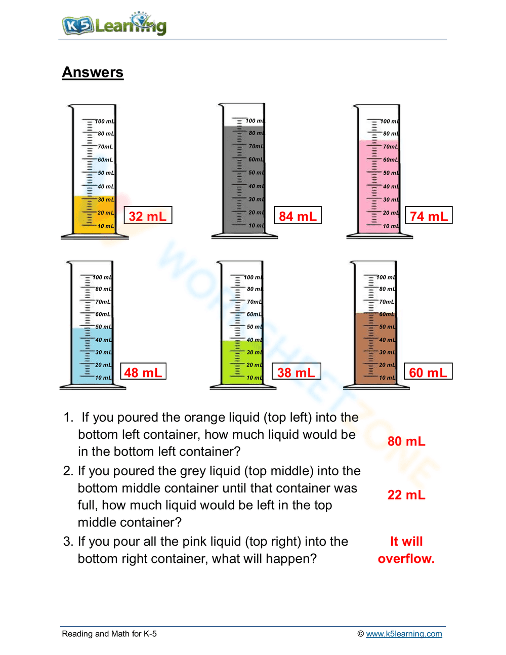 Reading Measuring Cups Metric - Page 2