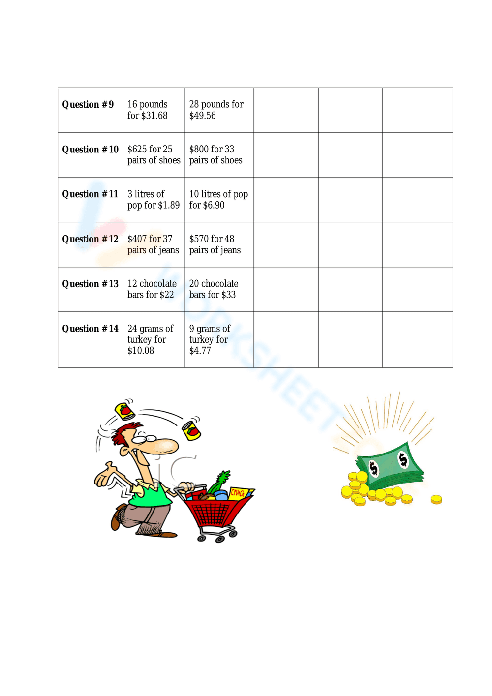 Determine the Best Buy: Unit Price Worksheet - Page 2