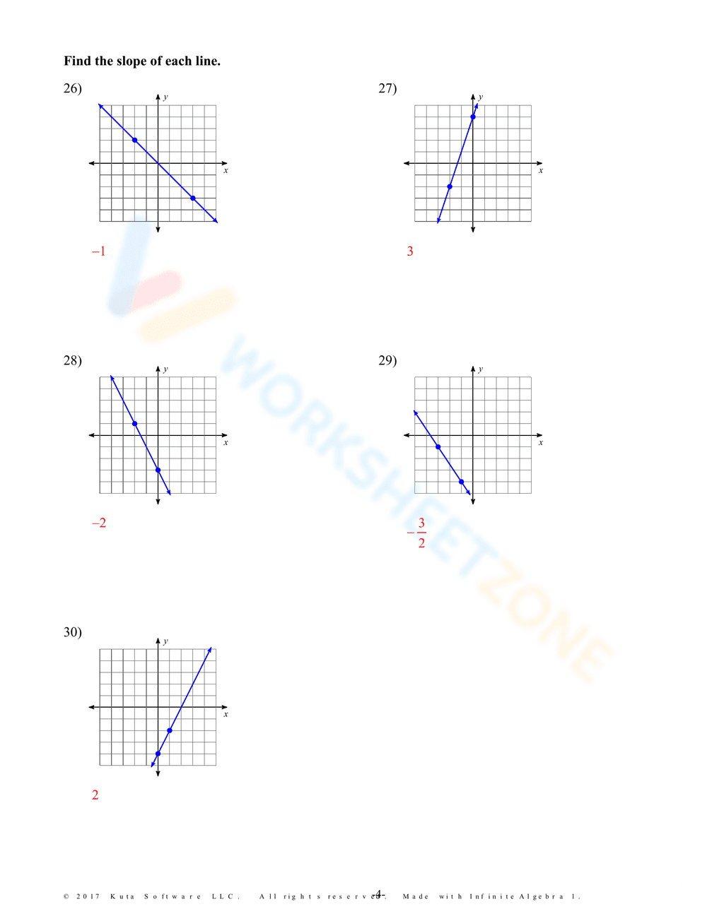 Master Distance, Midpoint, and Slope Formulas - Page 8
