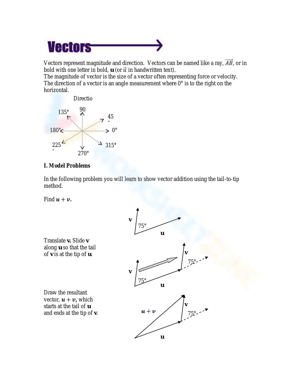 Understanding Addition of Vectors: Practice Problems - Page 1