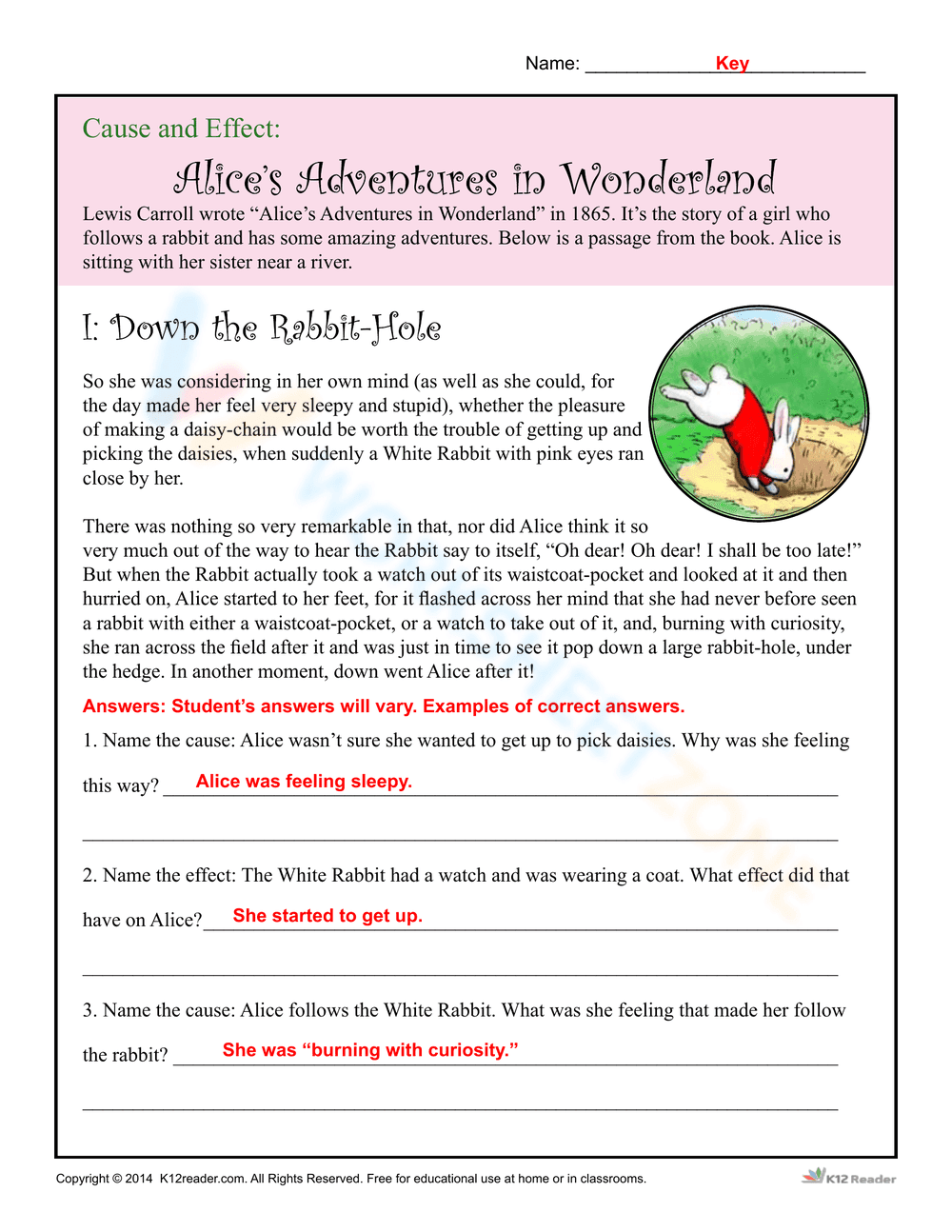 Alice's Adventures In Wonderland - Page 2