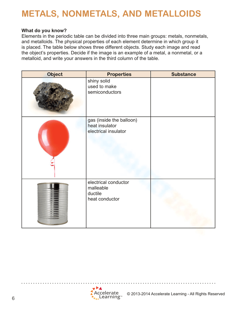 Metals, Nonmetals, and Metalloids Info - Page 5