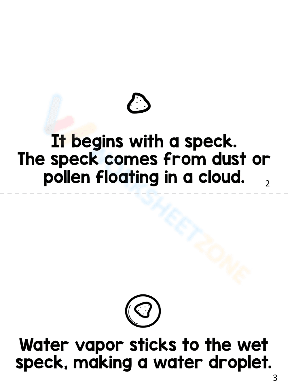 The Life Cycle of a Snowflake Worksheet - Page 8