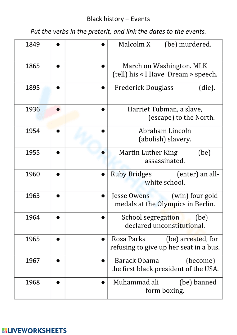 Black history – Events - Page 1