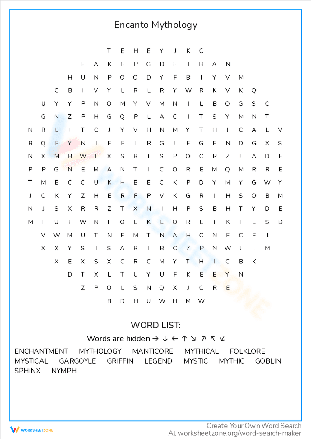 Encanto Mythology - Page 1