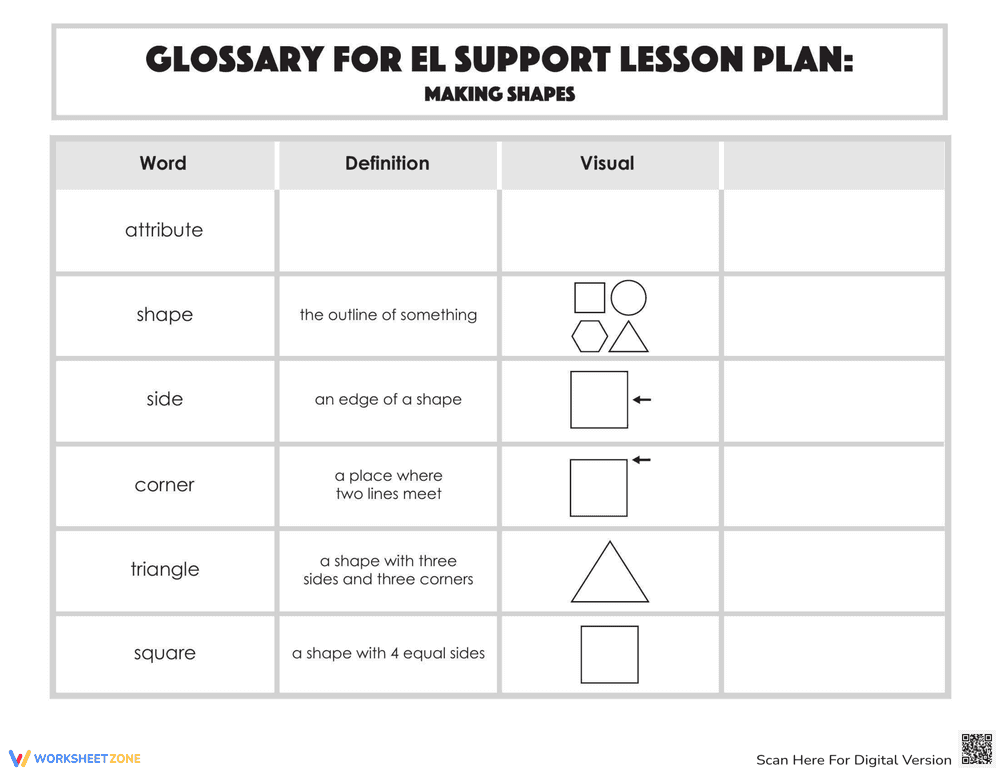 Glossary: Making Shapes - Page 1