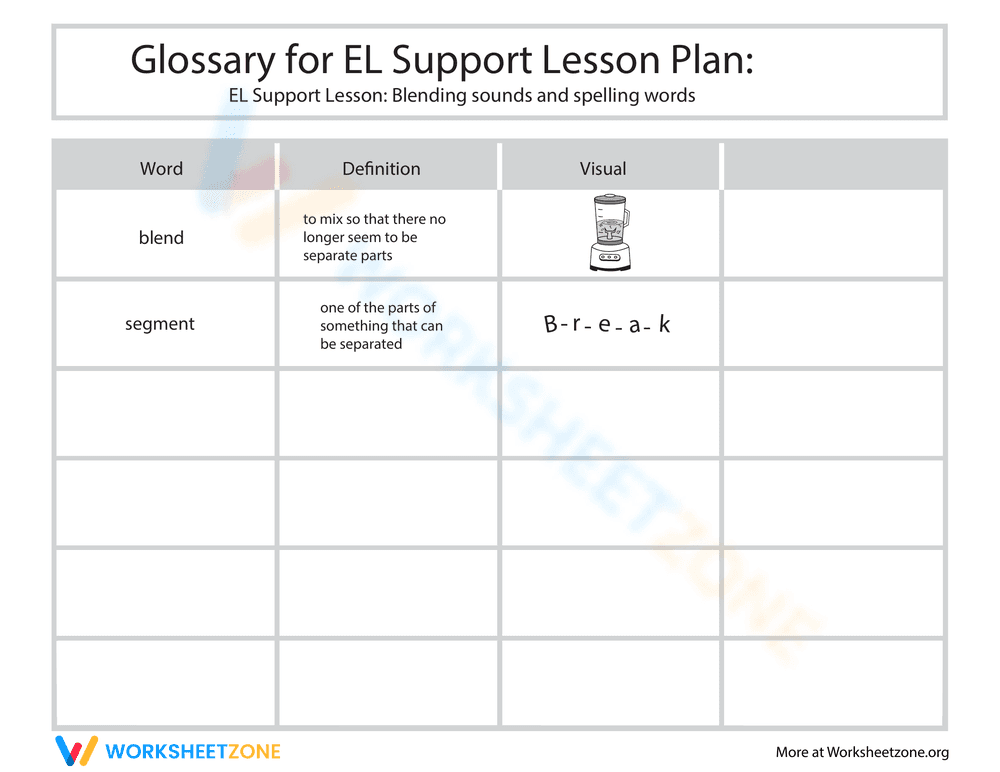 Glossary: Blending Sounds and Spelling Words - Page 1