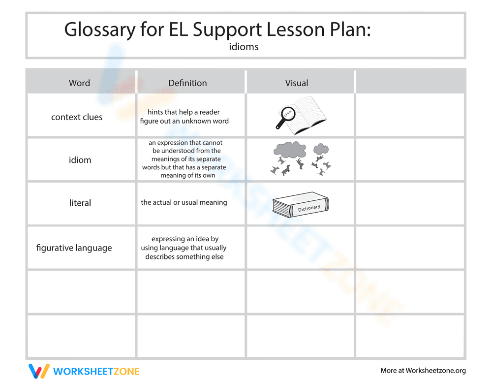 Glossary of Idioms Worksheet - Page 1