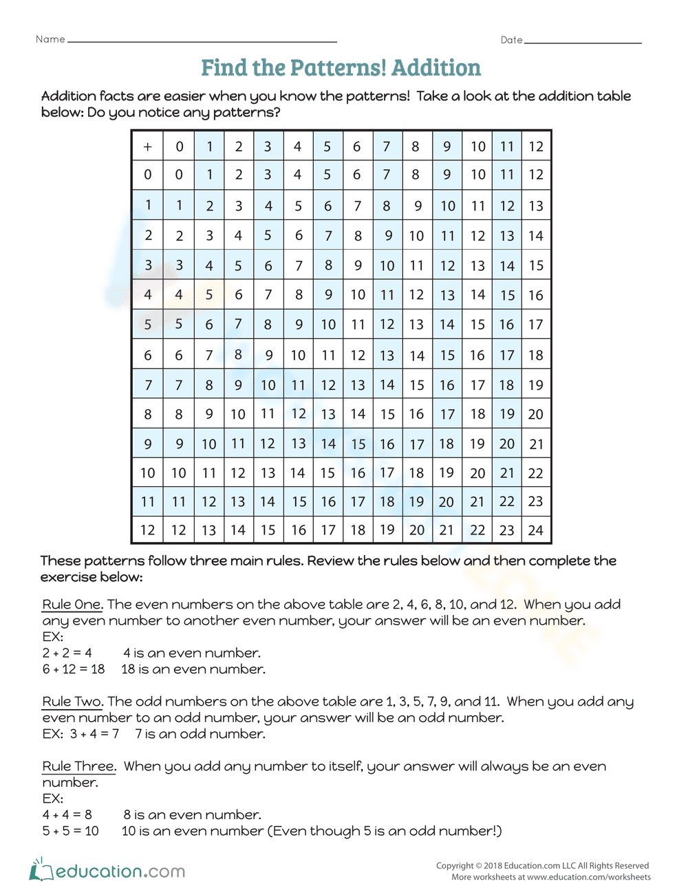 Find Patterns in Addition - Page 1
