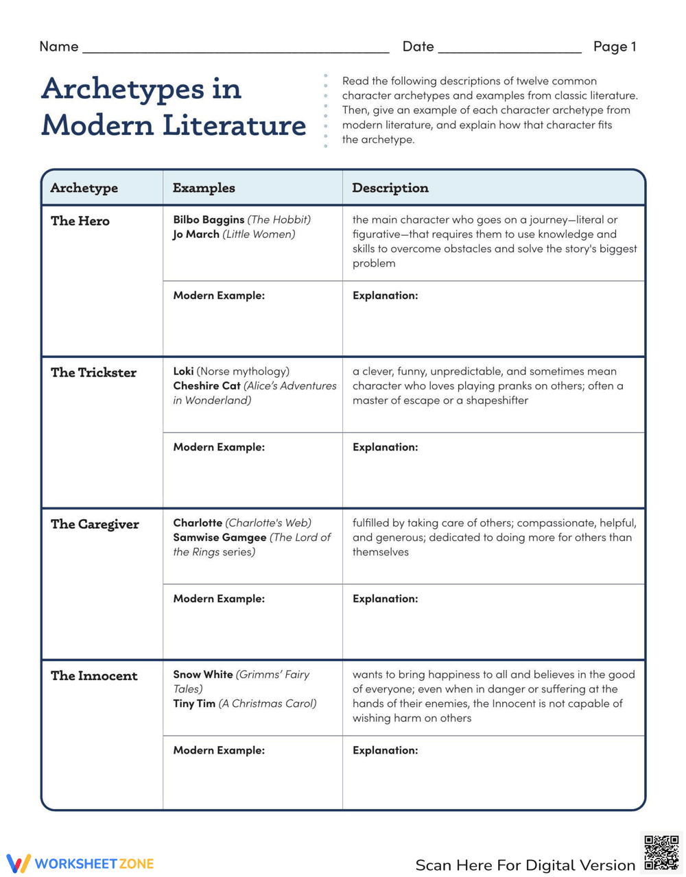 Archetypes in Modern Literature: Character Analysis - Page 1
