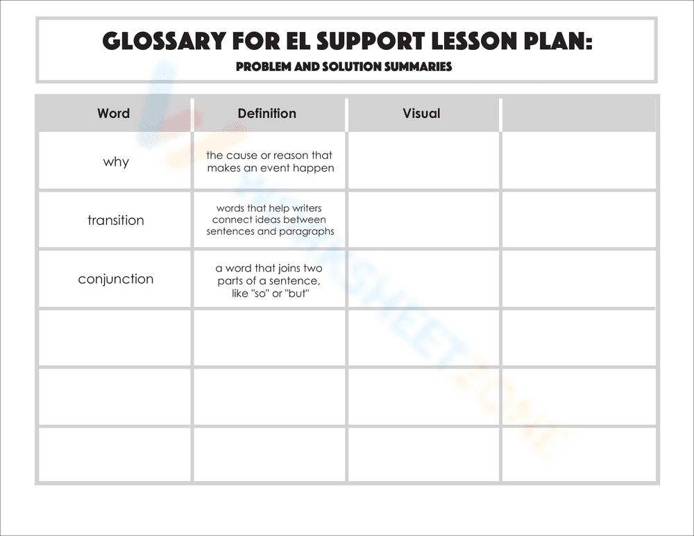 Glossary: Problem and Solution Summaries - Page 2