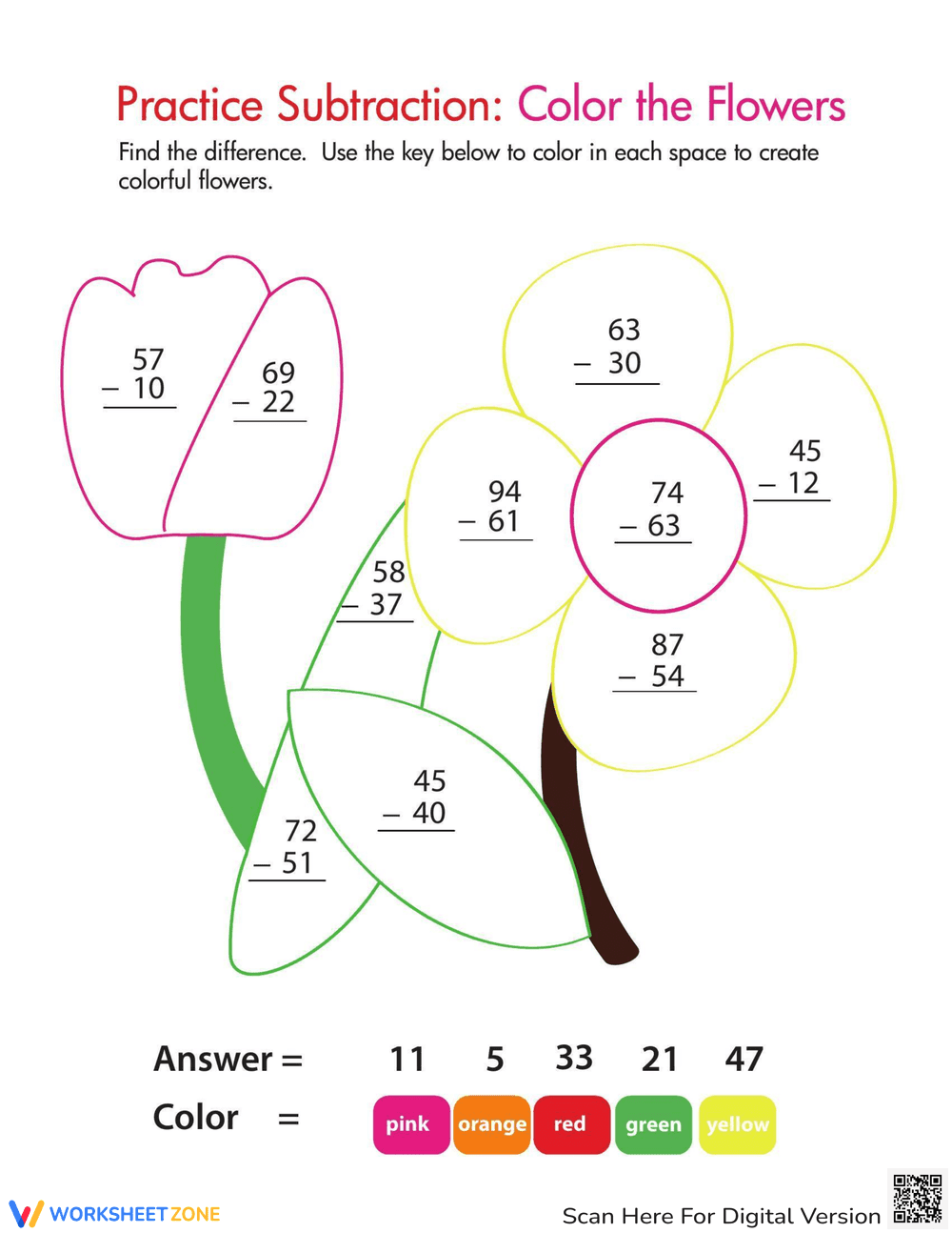 Subtraction Color by Number: Fun Math Activity - Page 1