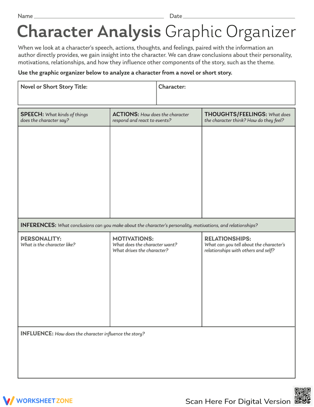 Character Analysis Graphic Organizer Worksheet - Page 1