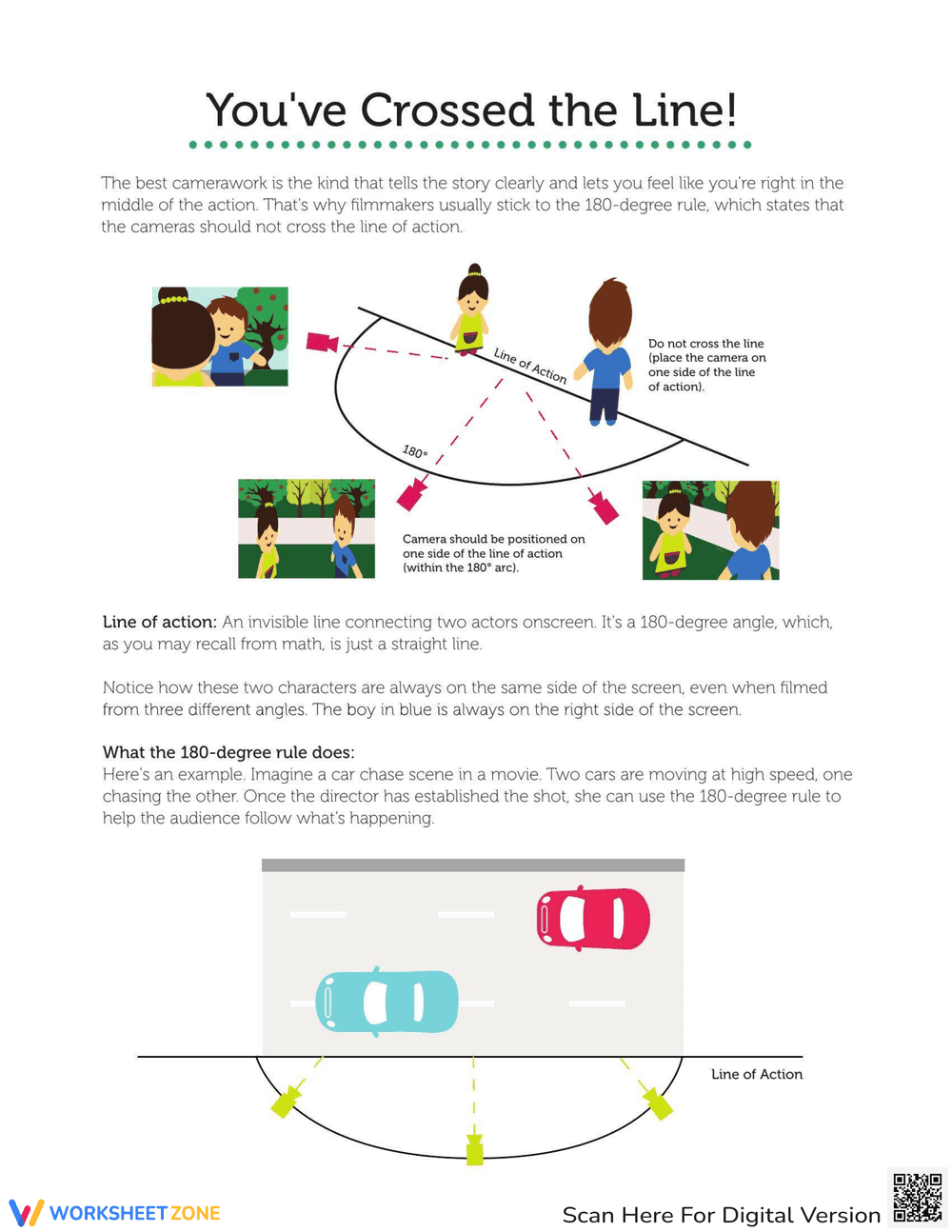 The 180-Degree Rule in Movies - Page 1
