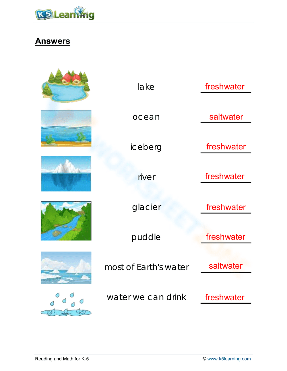 Freshwater or saltwater? - Page 2