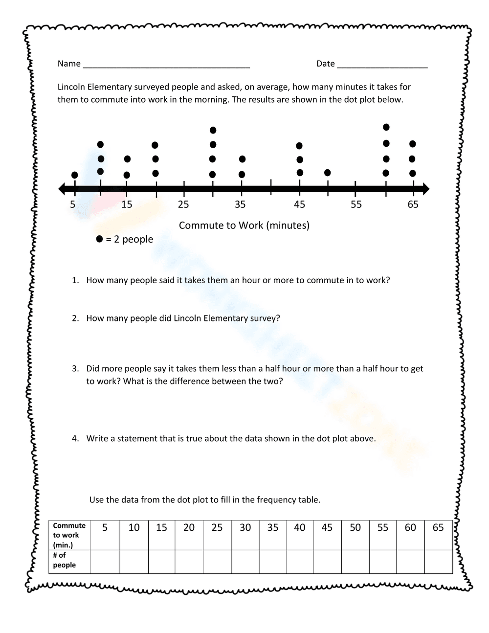 Dot Plot Activity Sheet for Data Analysis - Page 1