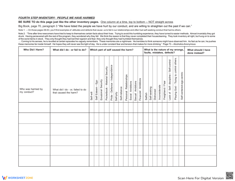 Four Step Inventory Worksheet - Page 1