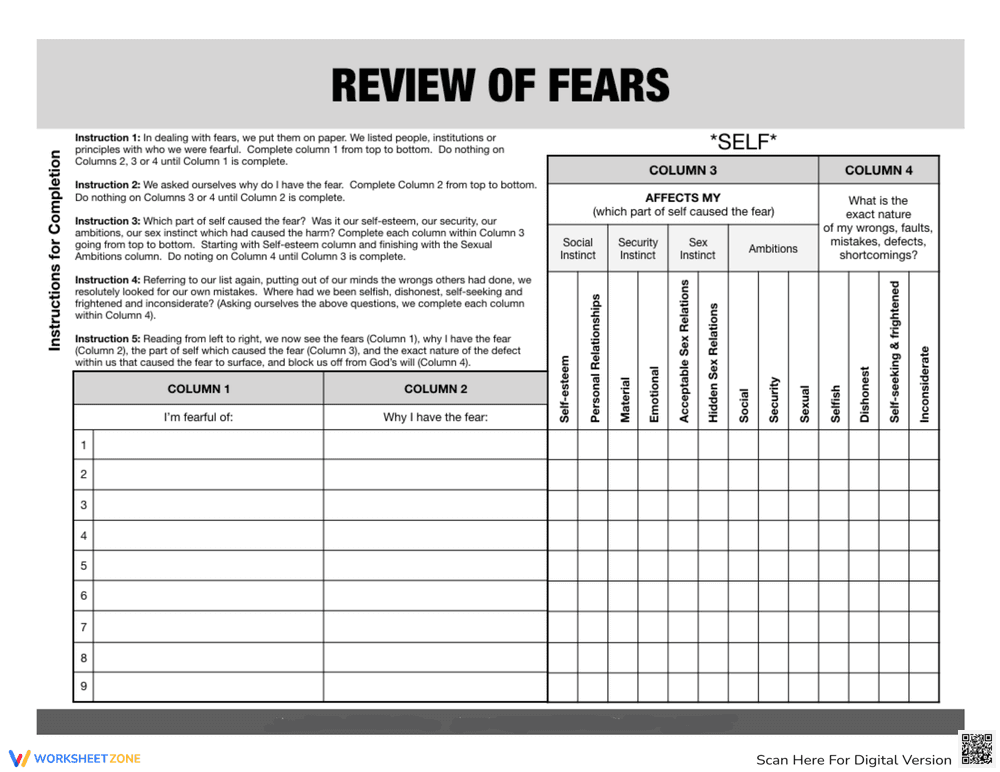 4th Step: Review of Fear - Page 1