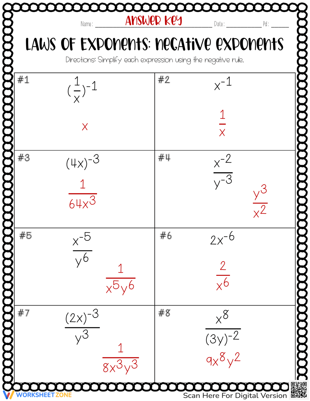 Law of Exponents: Negative Exponents Practice - Page 2