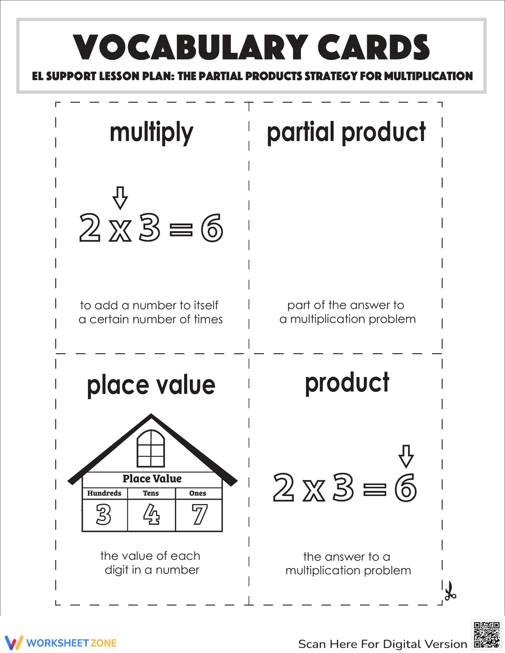 Vocabulary for Partial Products Multiplication Strategy - Page 1