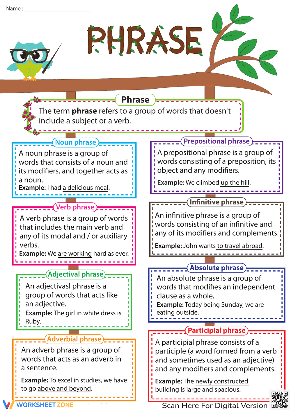 Types of Phrases Chart - Page 1