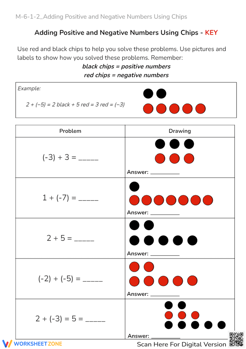 Adding Integers with Chips - Positive & Negative Numbers Practice - Page 2