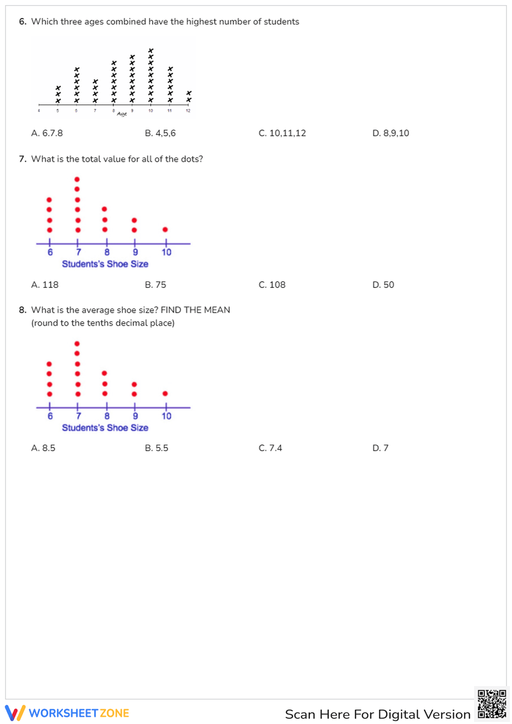 Dot Plots Analysis - Page 2