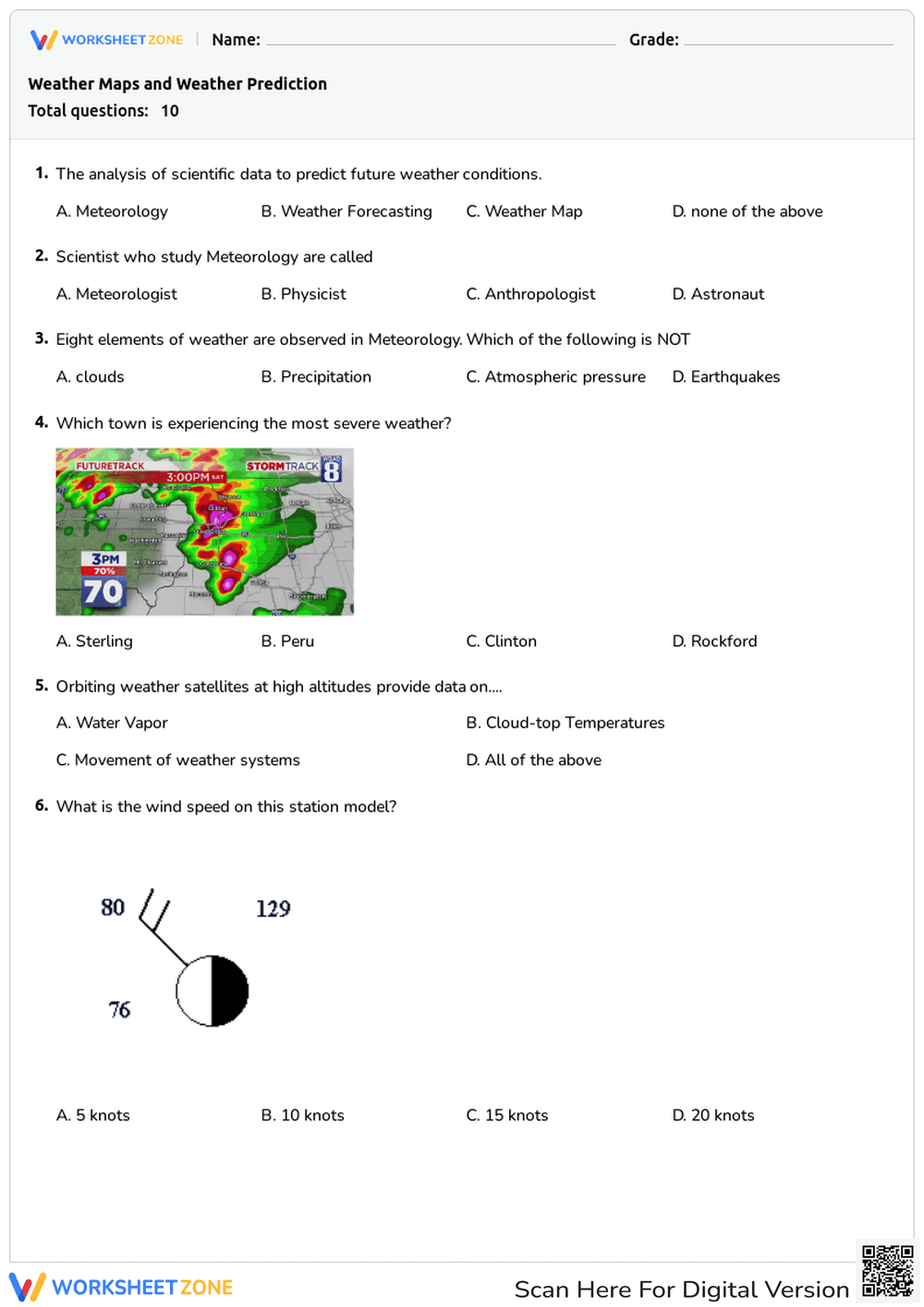 Weather Maps and Weather Prediction - Page 1